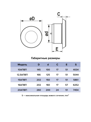 Анемостат АПВП фланец D200 регулируемый D260 пластик ERA