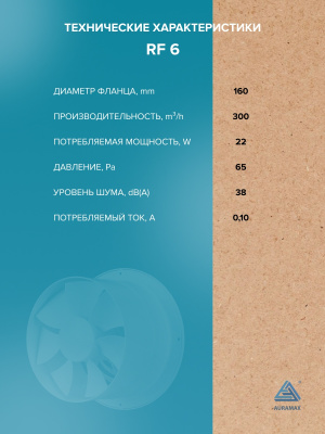 Клапан приточный КП D125 фильтр G3 ВП АПП РКМ L0,5м ERA