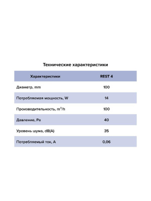 Вентилятор накладной REST D100 сетка обр.клапан ERA