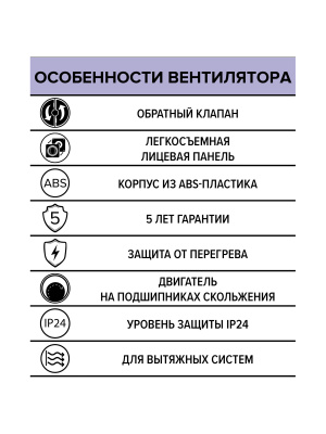 Вентилятор накладной QUADRO D125 обр.клапан ERA
