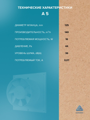 Воздуховод FD D80 спирально-навивной L1,5м нерж.сталь ERA