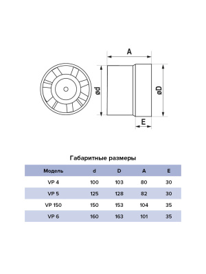 Вентилятор канальный VP D160 осевой AURAMAX