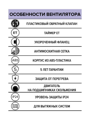 Вентилятор накладной REST D125 сетка обр.клапан ET ERA