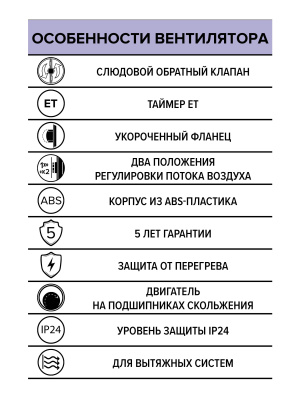 Вентилятор накладной DISC D100 обр.клапан ET ERA