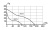 Держатель ДКП D125 пластик ERA
