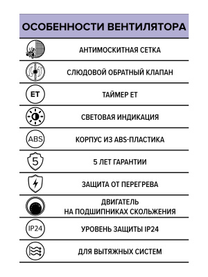 Вентилятор накладной STANDARD D125 сетка обр.клапан ET ERA