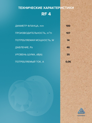 Колено ККП D125 90° пластик ERA