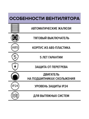 Вентилятор накладной EURO D125 тяг.выкл. авт.жалюзи ERA