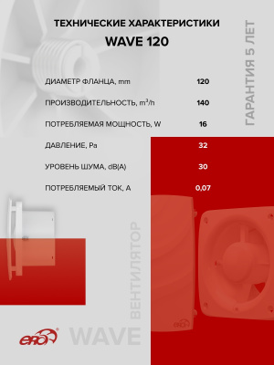 Площадка торцевая ПТМ фланец D135 196х236 окраш.сталь ERA