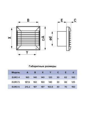 Вентилятор накладной EURO D100 сетка HT ERA