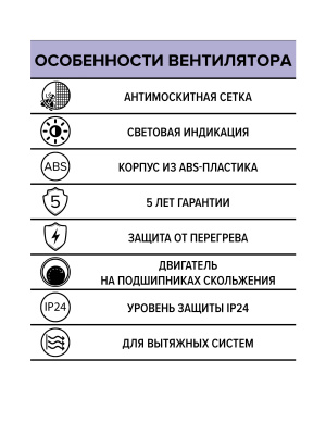 Вентилятор накладной STANDARD D100 сетка ERA