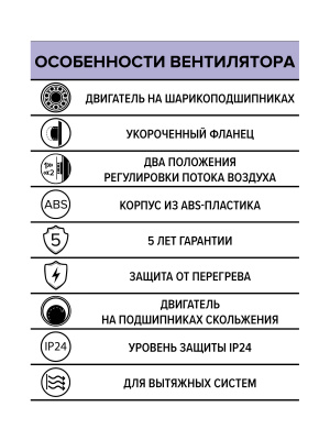 Вентилятор накладной DISC D125 двигатель BB ERA