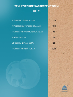 Клапан приточный КП D125 фильтр G3 ВП АПП РКН L0,5м ERA