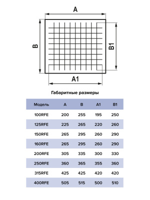 Элемент для фильтра FBG RFE D160 G4 ERA PRO