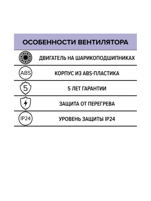 Вентилятор канальный PROFIT D150 осевой двигатель BB ERA