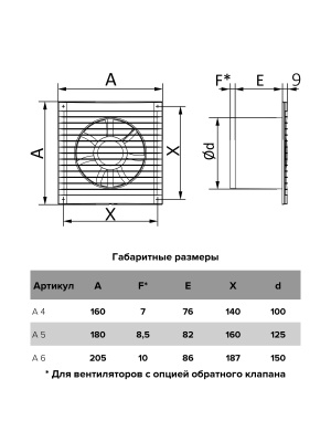 Вентилятор накладной A D100 шнурок AURAMAX