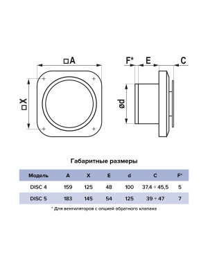 Вентилятор накладной DISC D100 обр.клапан HT ERA