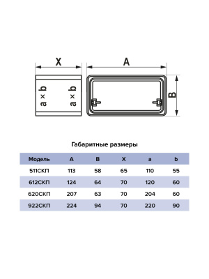 Соединитель СКП 60х204 пластик ERA