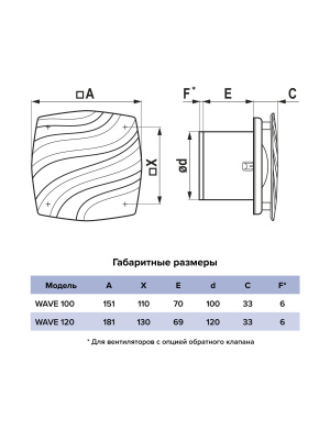 Вентилятор накладной WAVE D100 обр.клапан Ivory ERA