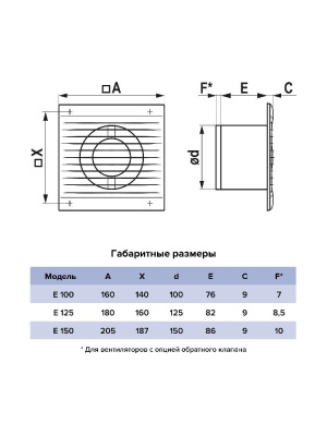 Вентилятор накладной E D100 сетка обр.клапан HT ERA