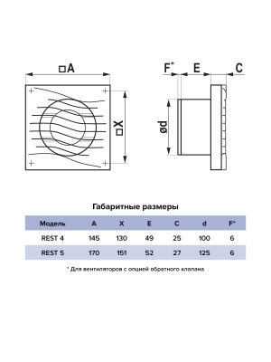 Вентилятор накладной REST D125 сетка ERA