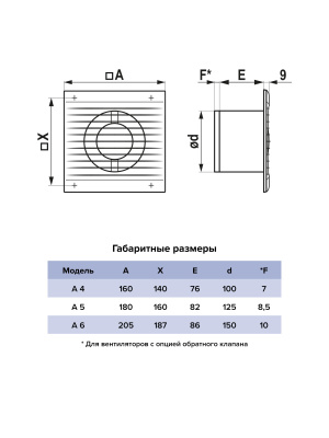 Вентилятор накладной A D100 AT AURAMAX