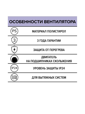 Вентилятор накладной OPTIMA D125 AURAMAX