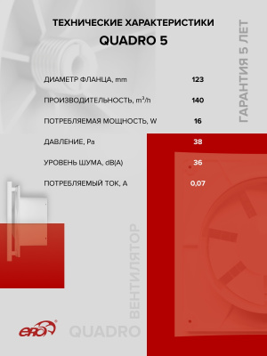 Площадка торцевая SKNP фланец D125 соединитель 165х150 пластик ERA