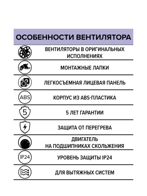 Вентилятор накладной WAVE D120 Black classic ERA